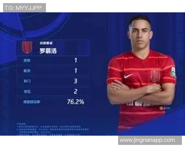 中超第27轮最佳球员候选名单揭晓纳萨里奥罗慕洛赵博韦斯利郭嘉宇争夺荣誉